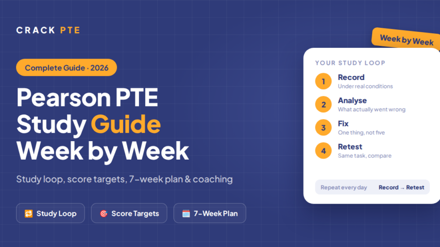 Pearson PTE study guide with a four-step study loop: record, analyse, fix and retest